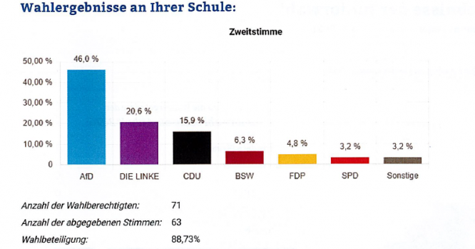 26_09_04_juniorwahl.png